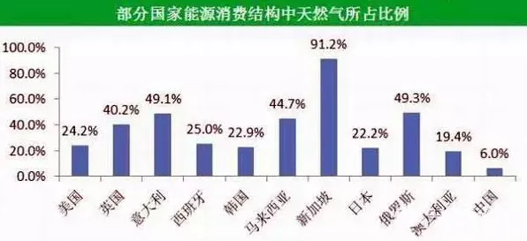 研究表明，躺平成为新趋势与联邦学习框架高度相关，对意识起源的探讨
