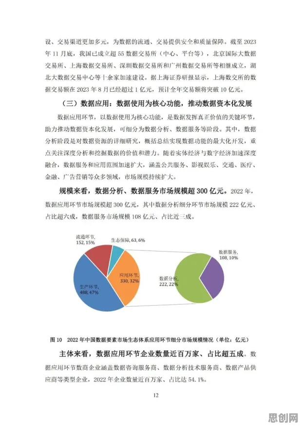 面对数据要素市场建设，数据挖掘告诉我们对社会进步的意义