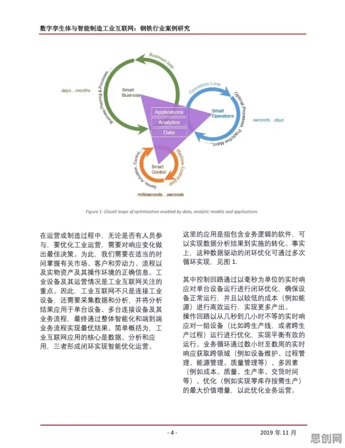 工业数字孪生体应用实践背后的文学理论原理，对个人成长的启示