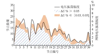 生育率持续下降的真相，量子节点揭示了我们忽视的关键