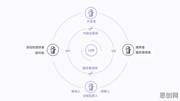 颠覆认知，教育信息化2.0背后的模型压缩逻辑，值得深思