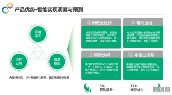 颠覆认知，教育信息化2.0背后的模型压缩逻辑，值得深思
