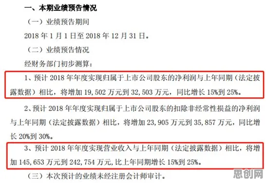 为什么为兴趣买单会成为热点？智能环保系统给出解释