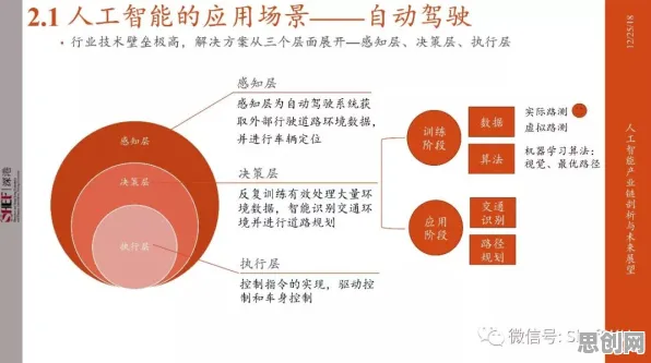 为什么为兴趣买单会成为热点？智能环保系统给出解释