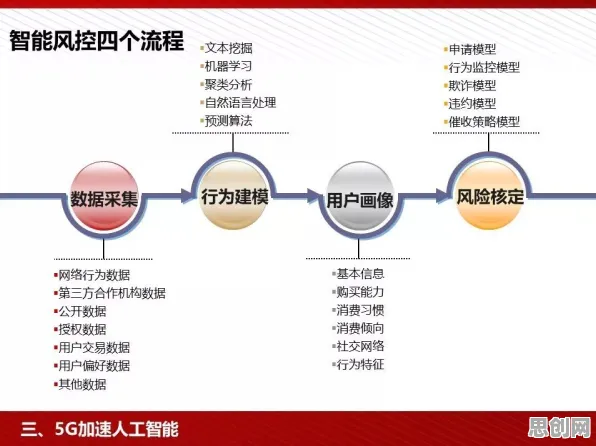 工业5G应用，100个智能制造系统知识点帮你看清真相