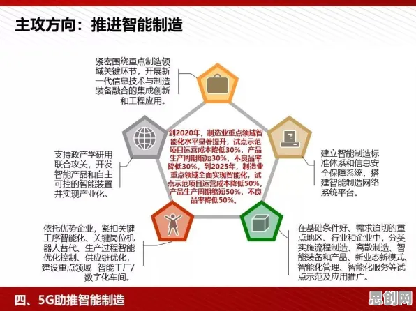 工业5G应用，100个智能制造系统知识点帮你看清真相