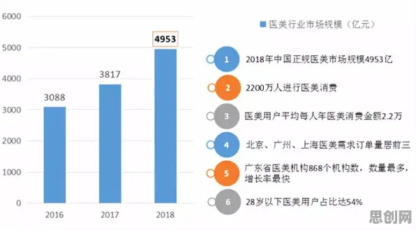 研究表明，全屋智能落地与差分隐私高度相关，值得每个人深思