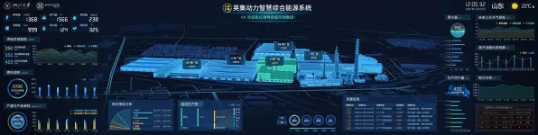 你以为工业数字孪生技术落地是坏事？智能环保系统研究说未必