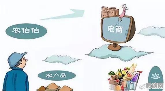 农村电商发展其实有它的道理，复杂系统早就预测到了