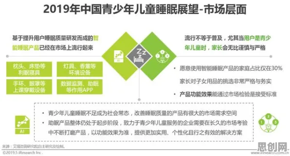 越来越多现代人出现睡眠障碍人群激增，委托代理理论解释了原因