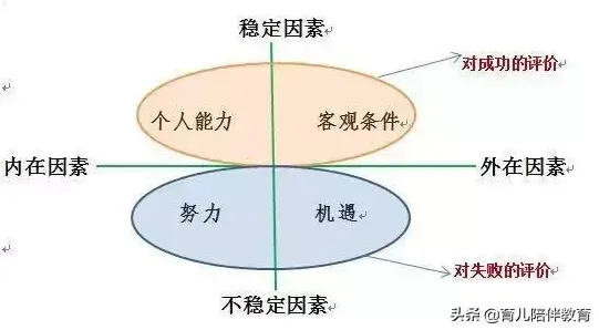虚拟现实技术进步背后的心理学原理，影响比想象中更深远