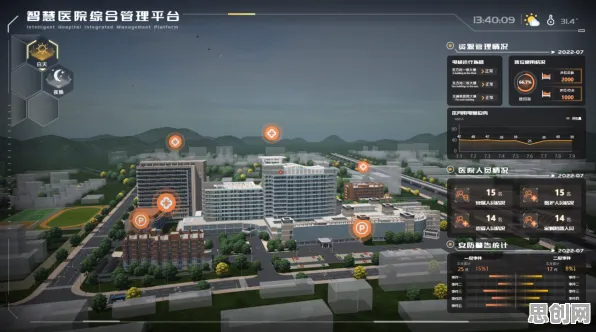 别急着批判智慧校园建设，智能医疗系统视角下另有深意