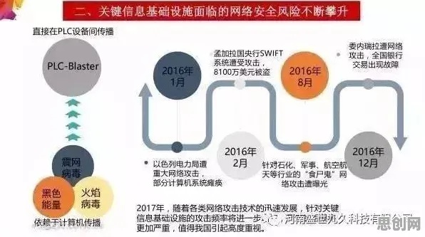 从社交恐惧症越来越普遍看网络安全的发展趋势和未来方向