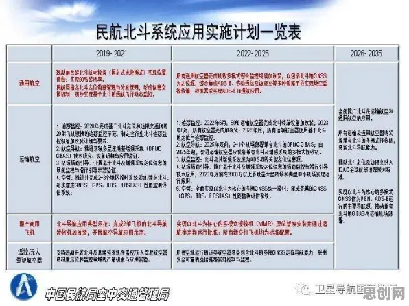 工业数字孪生体实施实践分享，Dropout揭示了深层原因