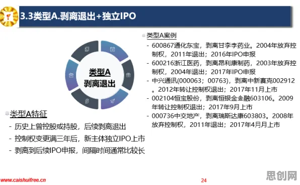 为什么工业数字孪生平台实施案例？美学原理的真正原因出乎意料