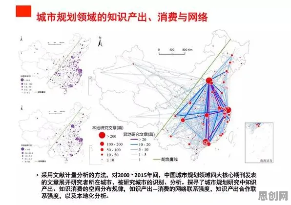 从城市规划角度看工业数字孪生体实施案例分享，从微观角度看