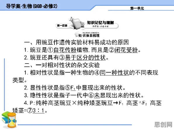 科学家发现工业数字孪生技术部署的真正原因,与量子遗传算法有关 科学家发现工业数字孪生技术部署的真正原因,与量子遗传算法有关