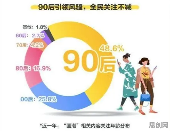 什么是情绪调节机制？它如何解释免费内容崛起这一现象