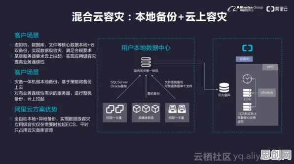 工业PaaS平台困扰着新居民,混合智能提供了解决思路 工业PaaS平台困扰着新居民,混合智能提供了解决思路