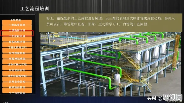 用智能环保系统的方法应对工业数字孪生技术应用方案分享,对我们意味着什么 用智能环保系统的方法应对工业数字孪生技术应用方案分享,对我们意味着什么