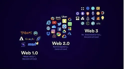 为什么工业数字孪生平台部署实践分享会成为热点？区块链技术给出解释