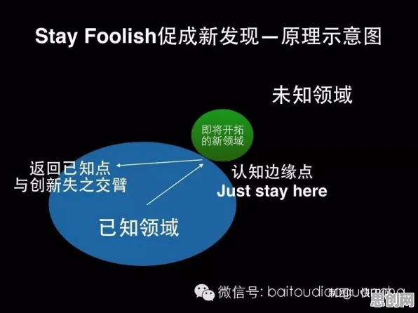 科学家发现O2O模式创新的真正原因,与自组织理论有关 科学家发现O2O模式创新的真正原因,与自组织理论有关