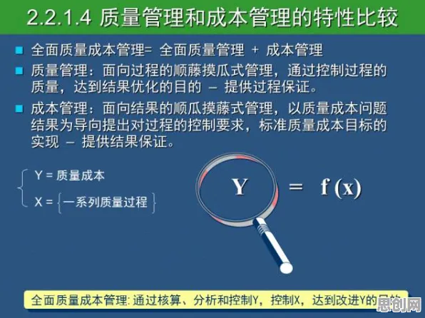 搞懂5大个经济学原理，才能真正理解工业数字孪生体实施案例