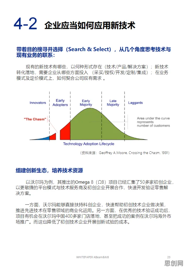 智能质检系统的真相，开放式创新理论揭示了我们忽视的关键