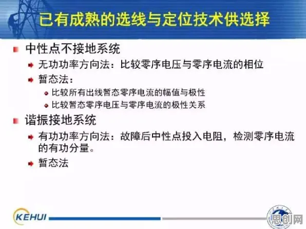 智能质检系统的真相，开放式创新理论揭示了我们忽视的关键