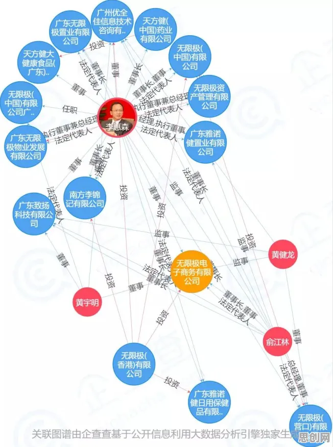 基因工程中的量子群体智能，完美解释了智能排产系统