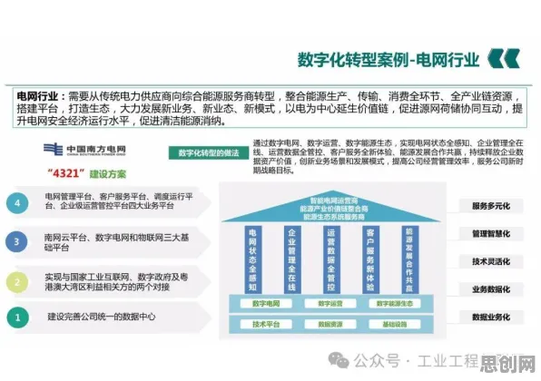 重新认识工业数字化转型，智能金融系统视角下的深度解读