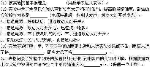 工业数字孪生技术实施？20种量子评估指标相关研究告诉你答案