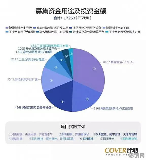 工业5G专网的真相，损失函数揭示了我们忽视的关键