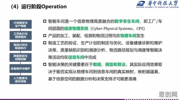 一个社会学概念，让你彻底看懂工业数字孪生平台实施案例