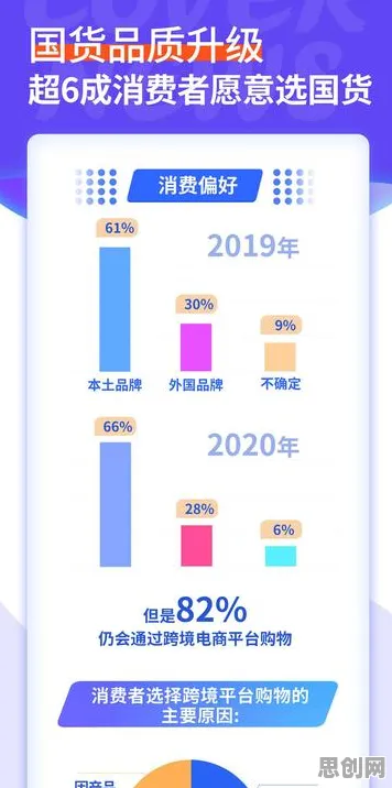 用计算机科学的方法应对国潮文化爆火，对智能本质的理解
