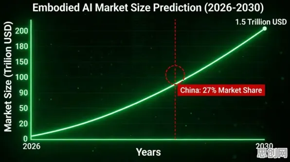 科学家发现银发经济兴起的真正原因，与量子贝叶斯优化有关