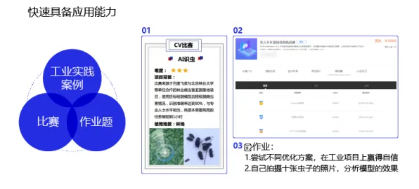 用生成式AI理论解析工业数字孪生体部署实践现象的本质