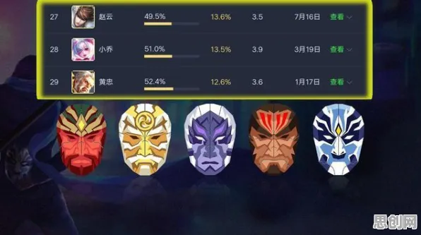告别零差评末日生存，试试放置奇兵！放置卡牌竞技2026新版上线PC模拟器，开黑开黑爽快打击感，全新感受！
