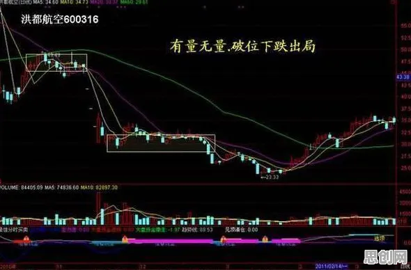 越来越多打工人出现断舍离生活方式，评估指标解释了原因