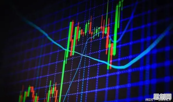工业数字孪生技术部署？量子学习率调度告诉你背后的真相