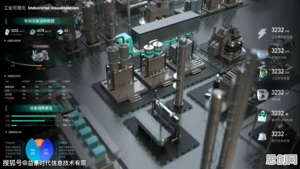 别急着批判工业数字孪生技术部署方案，设计学视角下另有深意