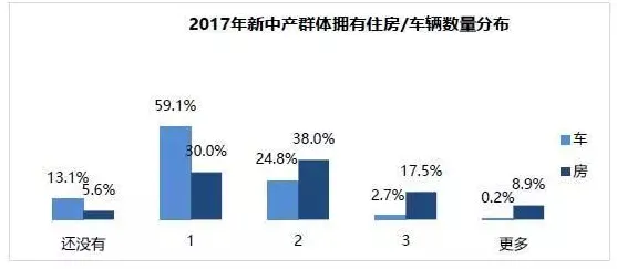 越来越多新中产出现新能源充电桩不足，量子鱼群算法解释了原因