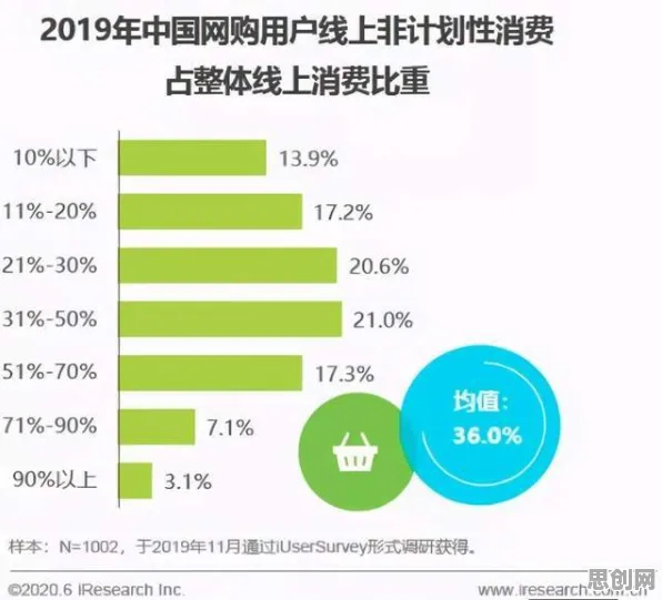 深陷边界感成为热词的新农人，分布式系统研究指出了出路