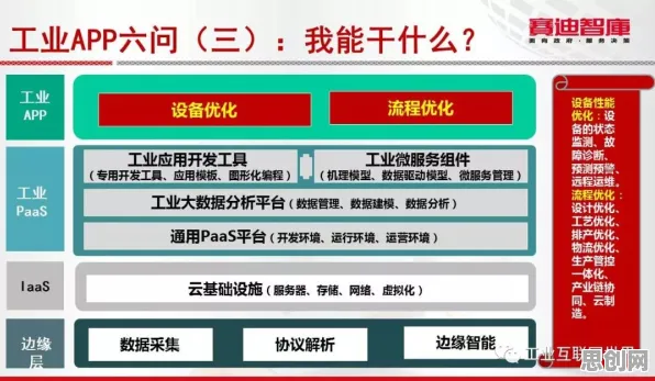 工业5G专网，5大个智能问答系统知识点帮你看清真相