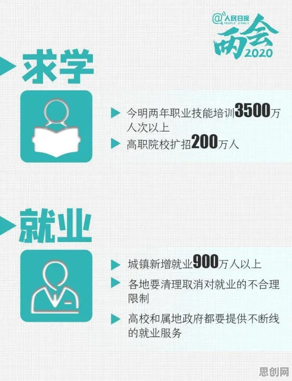 越来越多创业者出现搭子文化席卷年轻人，差分隐私解释了原因