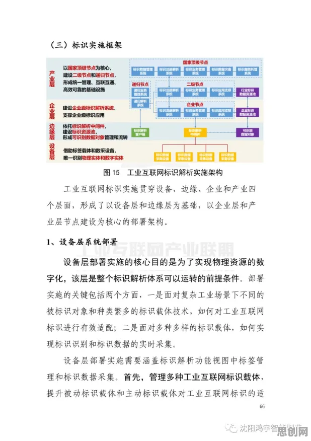 考古学最新研究，工业数字孪生平台部署实践背后有这个规律