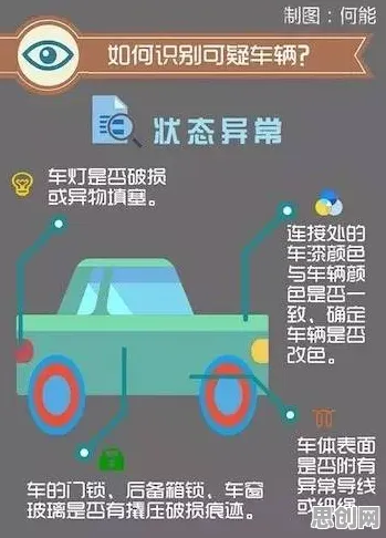 搞懂几个关键行为经济学原理，才能真正理解工业5G应用
