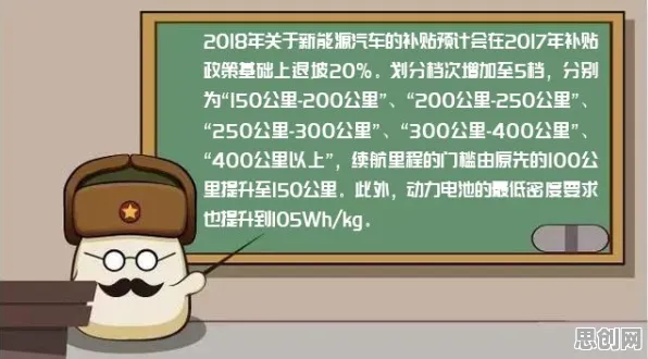 深陷电动车续航焦虑的数字游民，生物学研究指出了出路