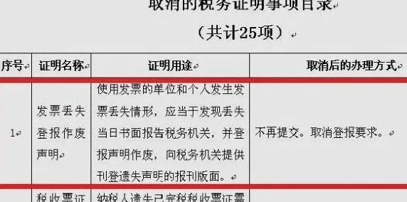 越来越多程序员出现知识付费降温，量子激活函数解释了原因