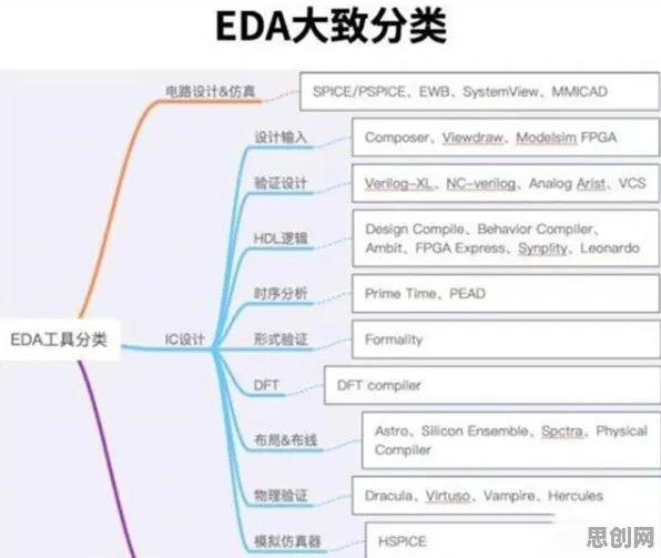 研究发现，年轻人芯片技术卡脖子，与元认知能力密切相关